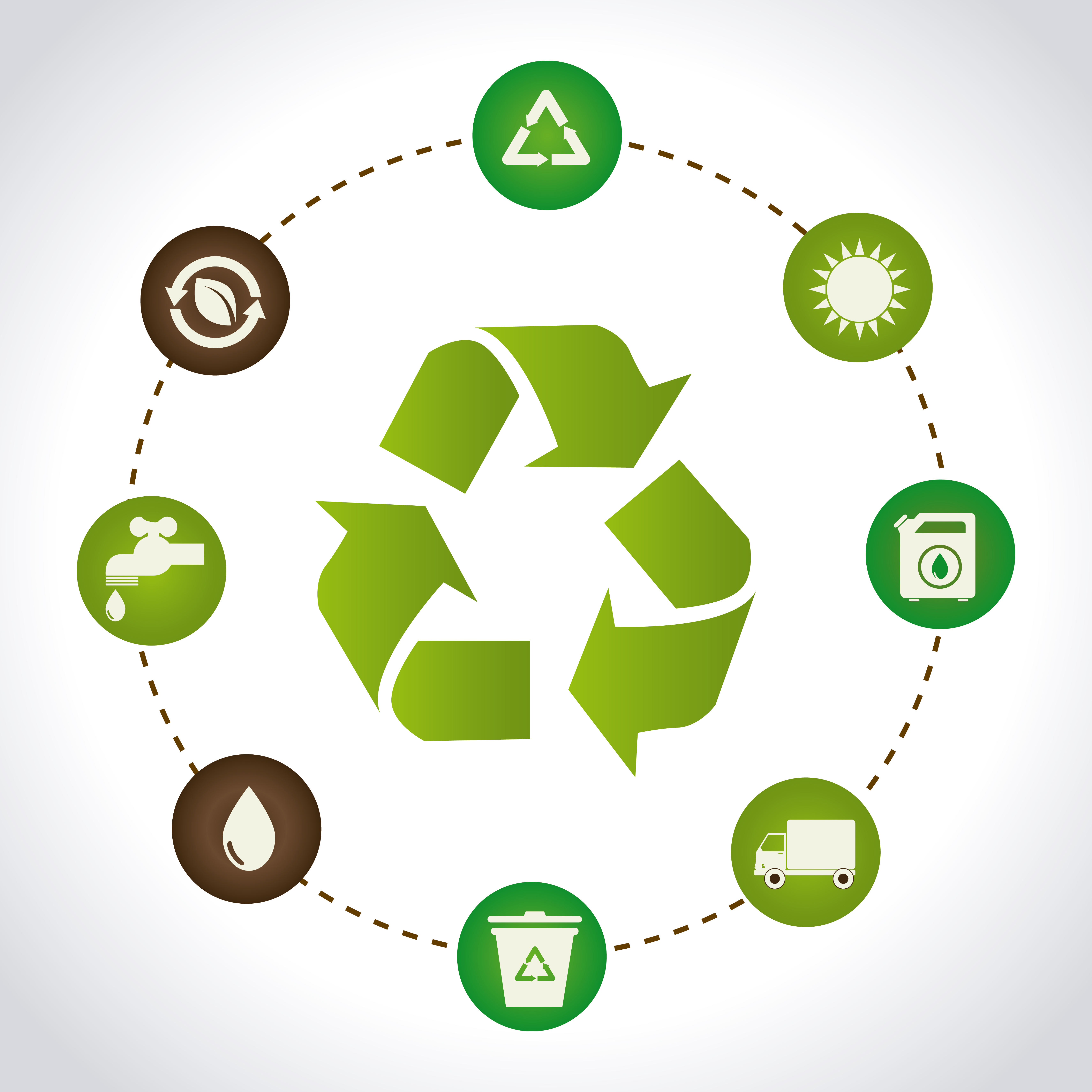 Customer Service Platform for Recycling Company