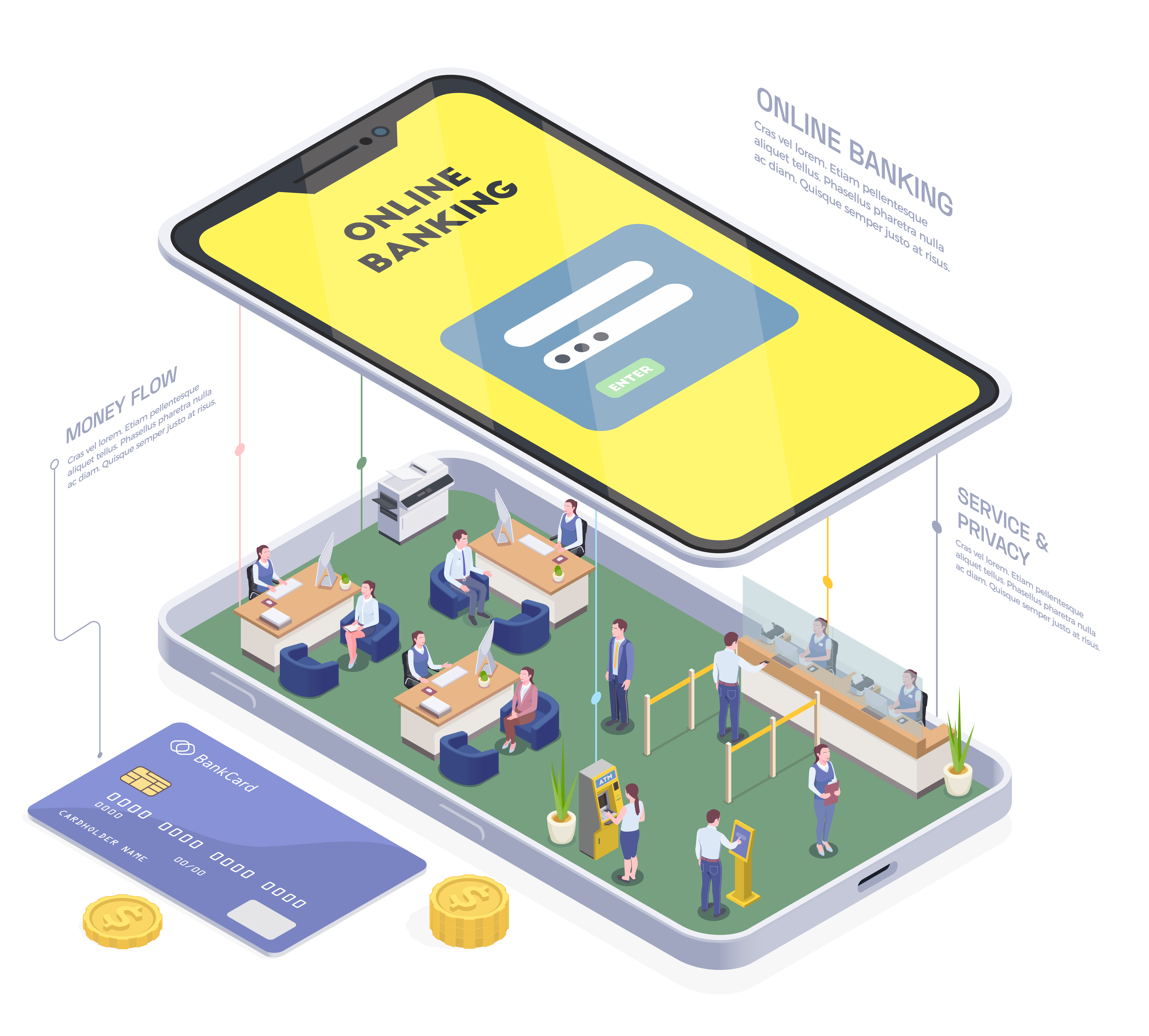 Process Automation and Digitalisation for Bank