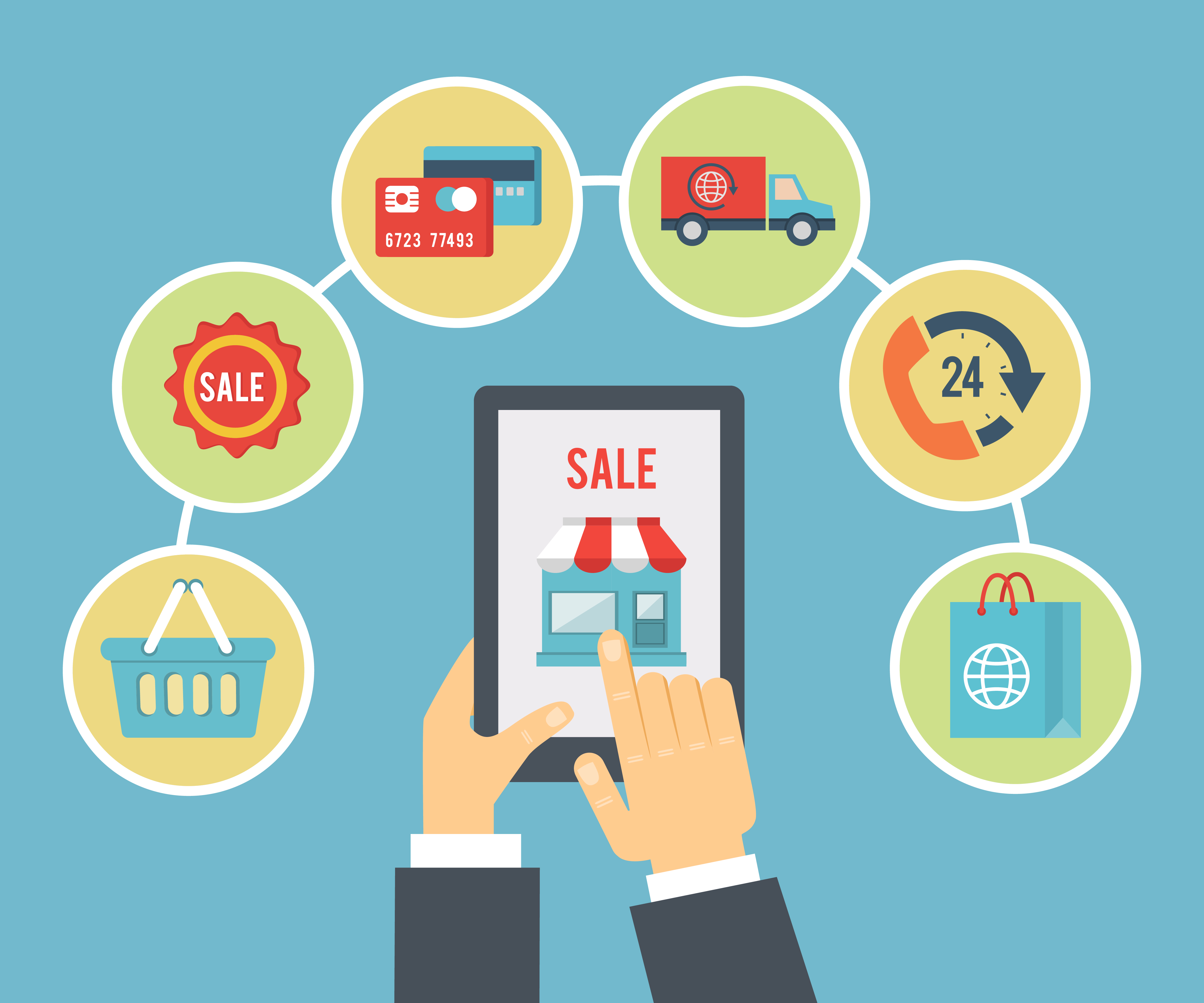 Purchase to Pay Process Automation