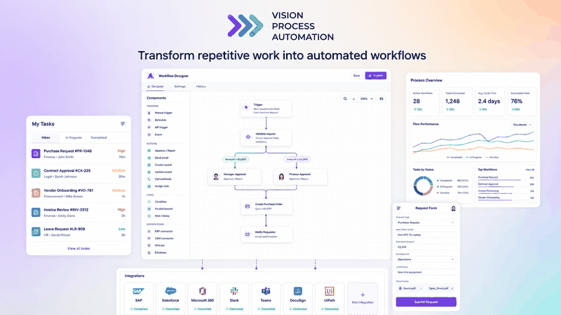Vision process automation presentation video thumbnail