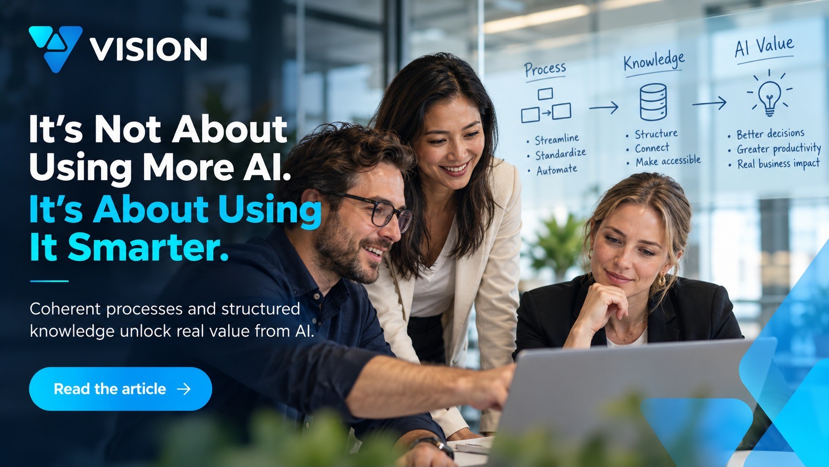 Vision team reviewing how coherent processes and structured knowledge unlock value from AI