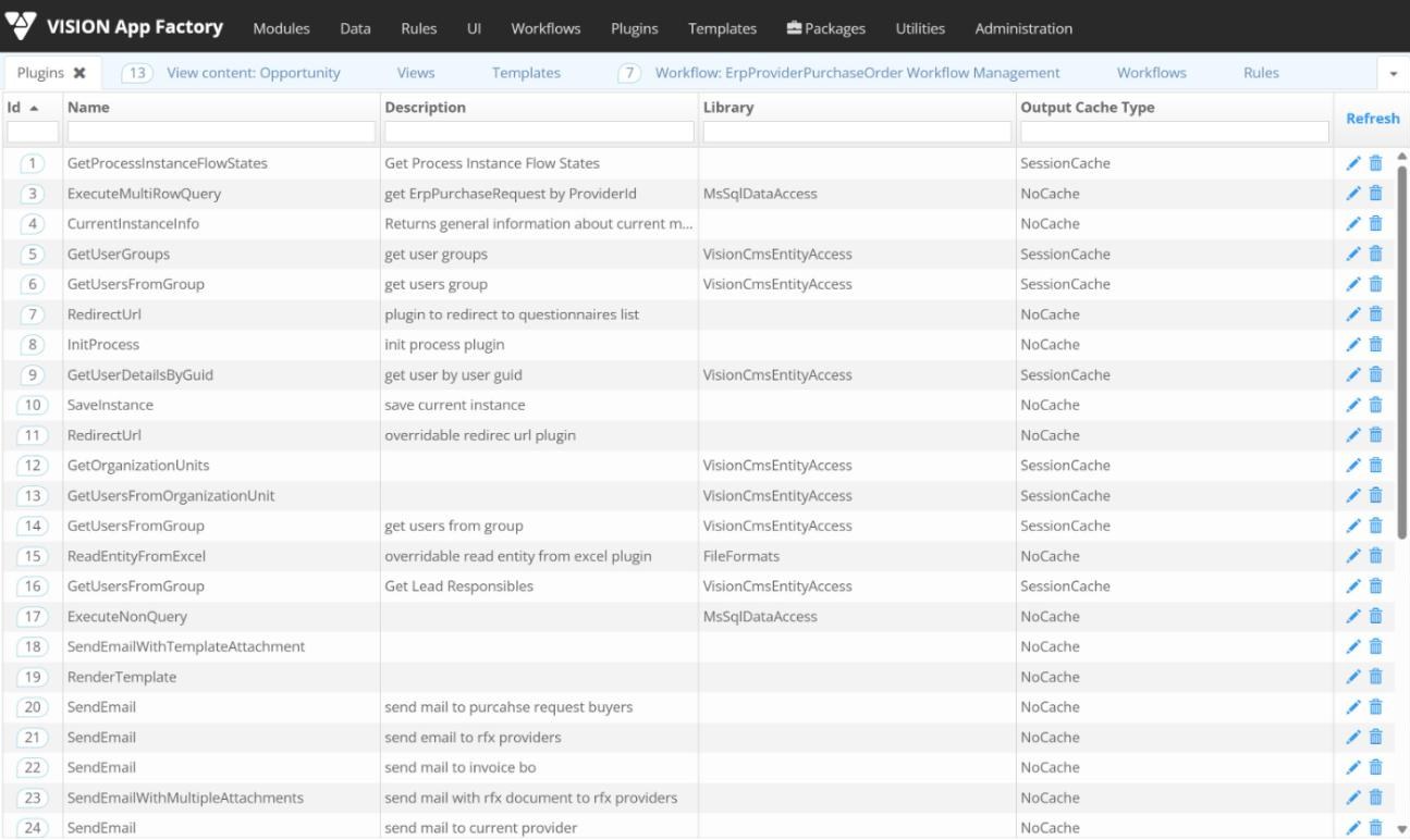 Configured plugin instances with library and output cache type