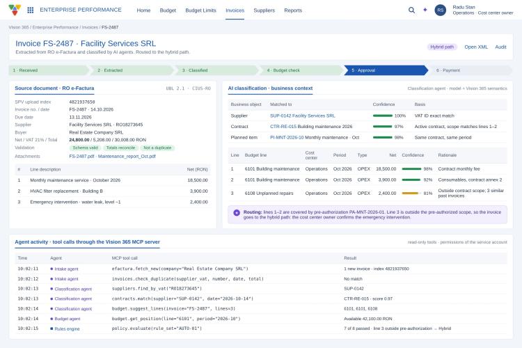 Extraction from RO e-Factura, AI classification with confidence and MCP tool calls