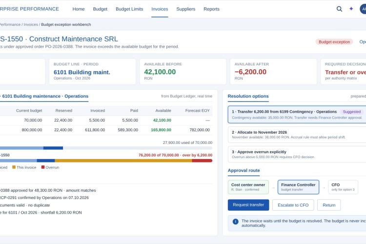 Budget exception with impact simulation and suggested budget transfer
